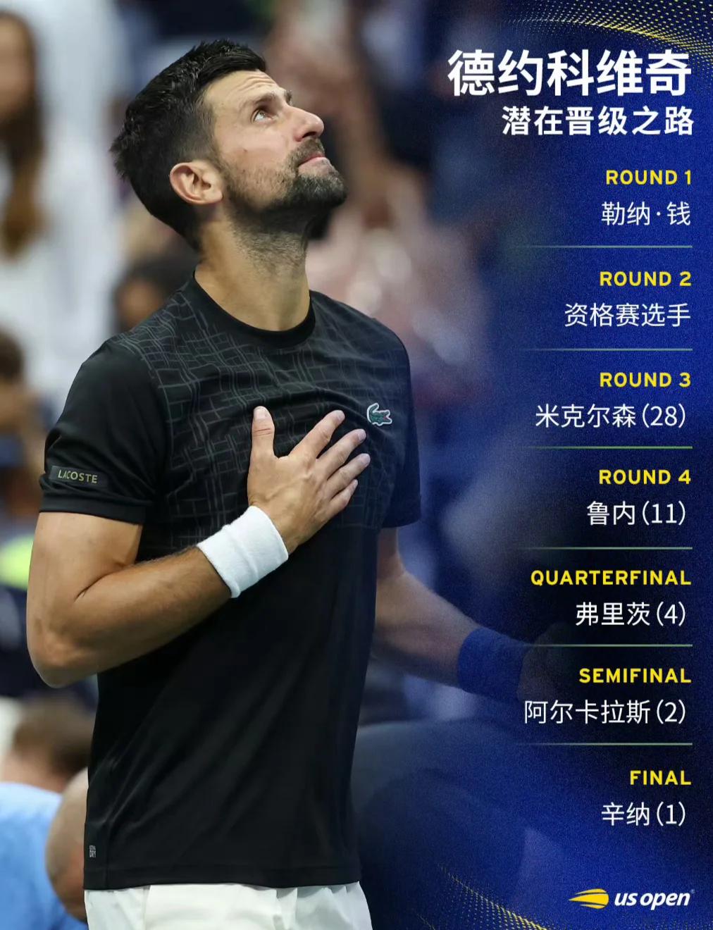 Kaiyun-德约科维奇赛事官方发布大胜新规，尤文图斯争议不断！的简单介绍