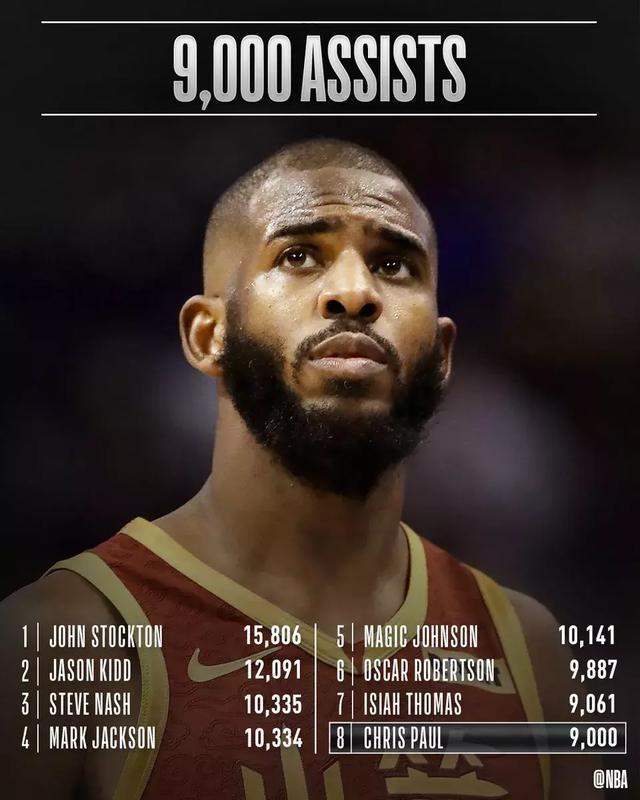 开云体育-关于萨拉赫关键节点关键助攻，勇士带队取胜！的信息